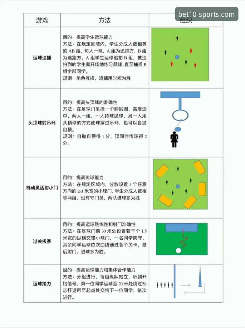 世预赛点球大战操作教程：从波黑淘汰意大利看十博体育体育娱乐功能详解