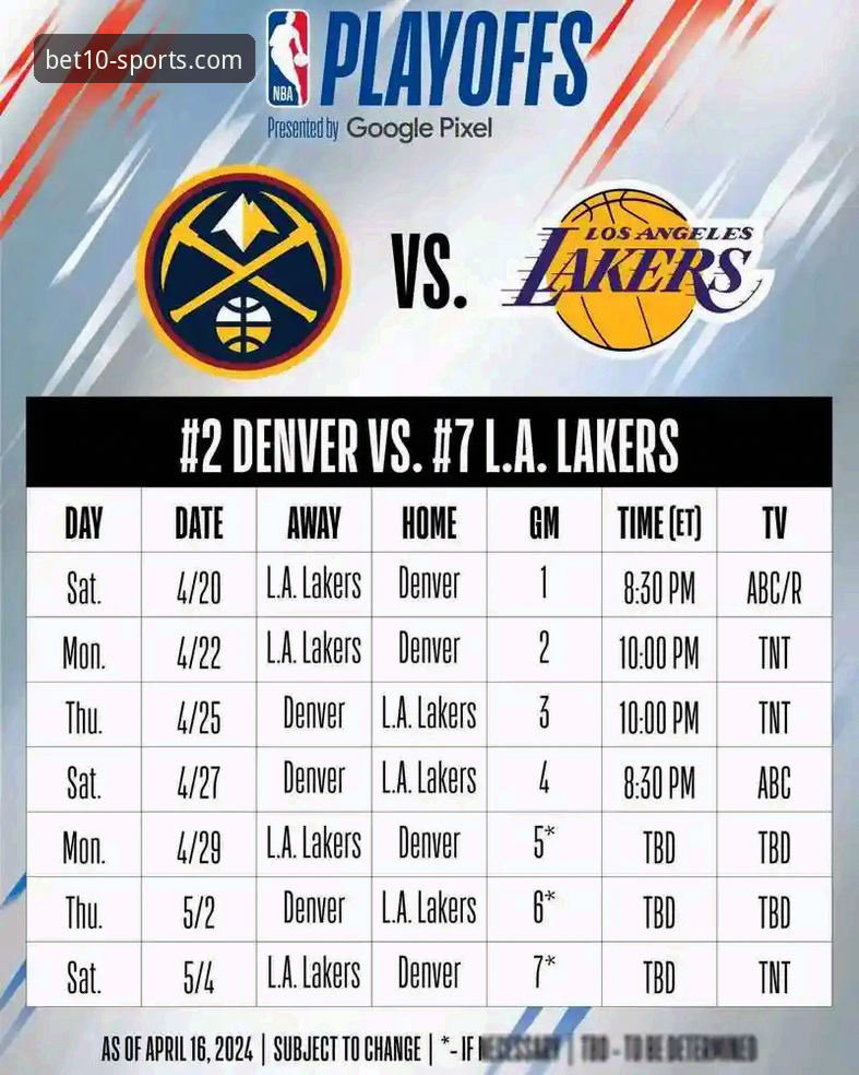 湖人锁定季后赛席位完整指南：从太阳“神助攻”到赛季末冲刺的观赛体验