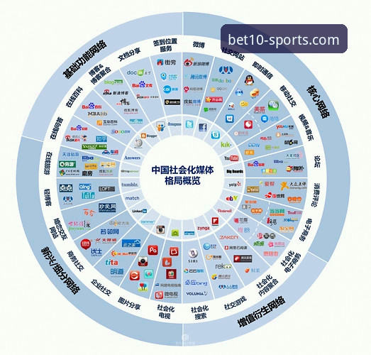 十博体育平台完整使用指南：从注册到日常玩转的实用经验分享