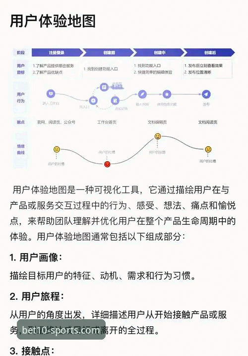 十博体育平台概述：从下载到体验的完整路径解析