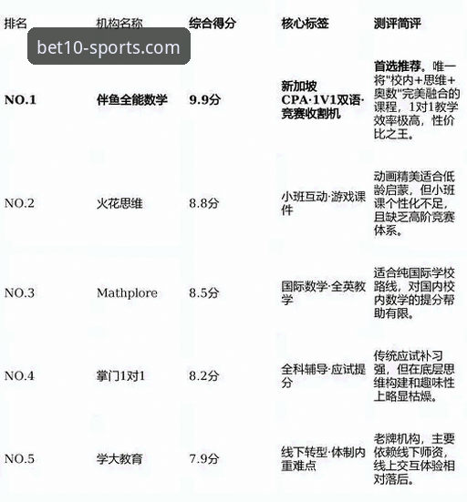 十博体育安卓版合法吗？专业视角下的平台合规性深度解析